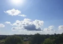 Previsão do Tempo em Itapipoca