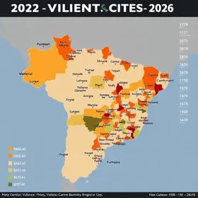 cidades mais violentas do Brasil