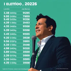 João Barroso candidature psdb eleições 2026
