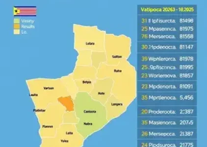 Últimas noticias de Itapipoca